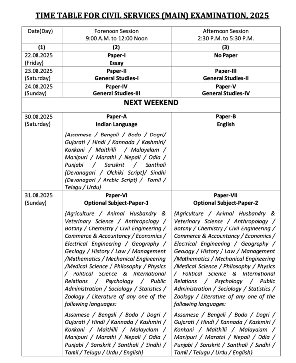 UPSC CSE Mains 2025 exam schedule released at upsc.gov.in. UPSC CSE Mains 2025 exam schedule