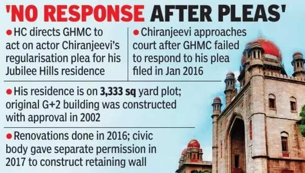 Chiranjeevi's plea for regularizing structural changes to his Jubilee Hills residence