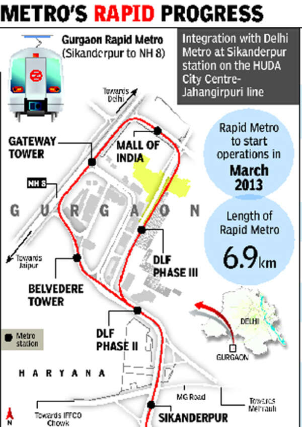 Metro to link up with Rapid Rail Delhi News Times of India