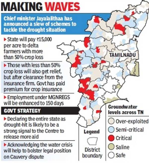 31 of 32 districts in Tamil Nadu drought-hit: J Jayalalithaa | India ...