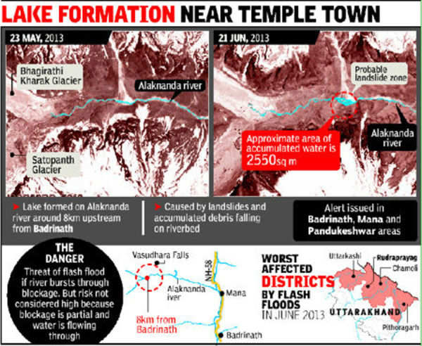 Uttarakhand Floods: Badrinath On Alert After Landslide Forms ‘lake Bomb 