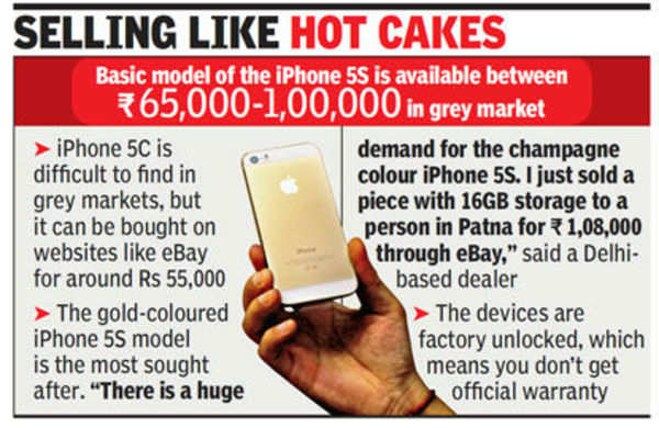 cost of iphone 5s without contract