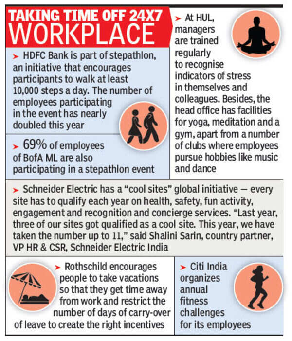 Burnout rate spikes as India Inc battles stress - Times of India
