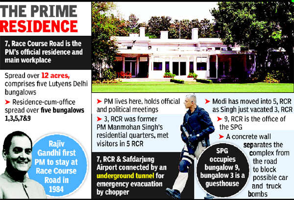 Narendra Modi quietly moves into 7 Race Course Road | India News ...