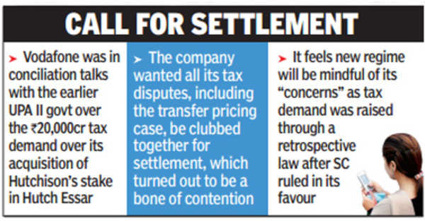 Vodafone May Drop Arbitration In Tax Row Times Of India 3296