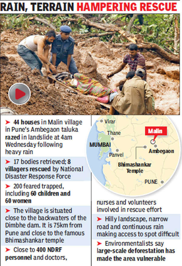 Landslide in Maharashtra kills 17; 200 feared trapped India News