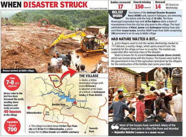 Scientific study to get to root of Pune landslip tragedy | India News ...