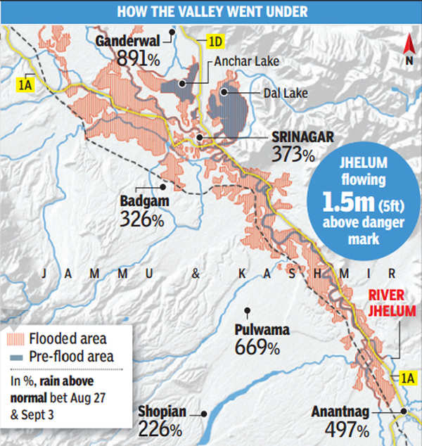 J&K floods: Over 90,000 rescued, but many refuse to leave home | India ...