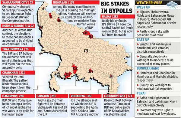 Bypolls In 10 States: Voting On; Stakes High For Modi, BJP | India News ...