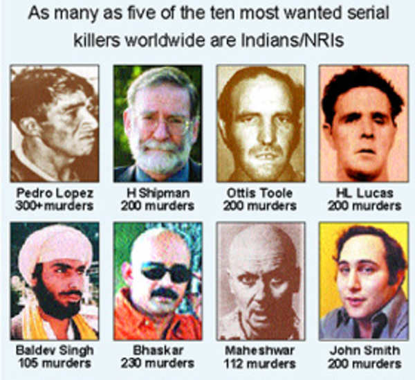 Most Famous Serial Killers In The World