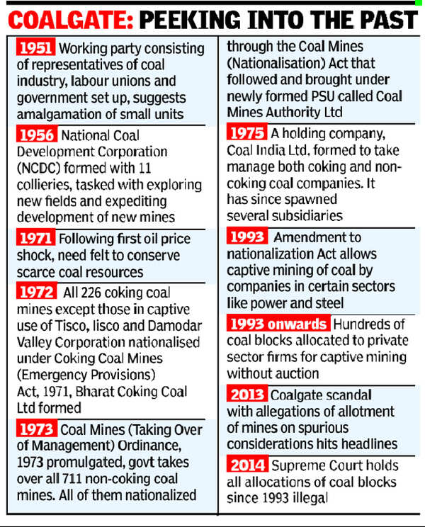 Ordinance brought to clear coal mess, mines to be auctioned now - Times ...