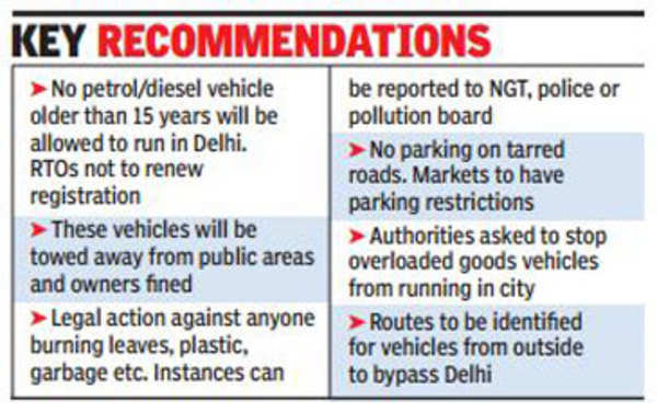 Green court bans vehicles older than 15 years in Delhi | Delhi News ...