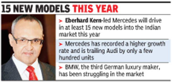 Won’t dilute specs to cut prices: Mercedes Benz - Times of India