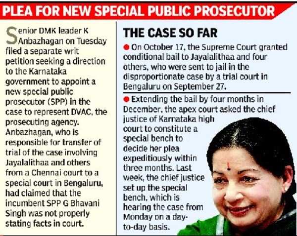 SC refuses to allow Subramanian Swamy to argue Jaya case | India News ...