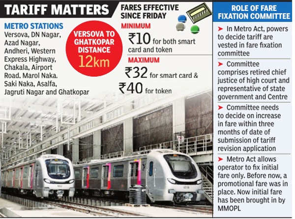 Metro fare fixation committee set up, govt to ask high court to stay ...