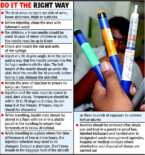 Tips for diabetics to inject insulin Bengaluru News Times of India