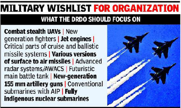 'DRDO needs to be agile, focused' | India News - Times of India