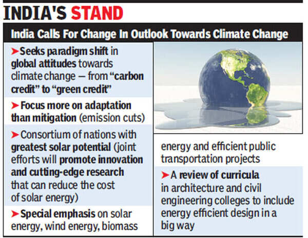 Narendra Modi calls for a shift in global attitude to meet climate ...