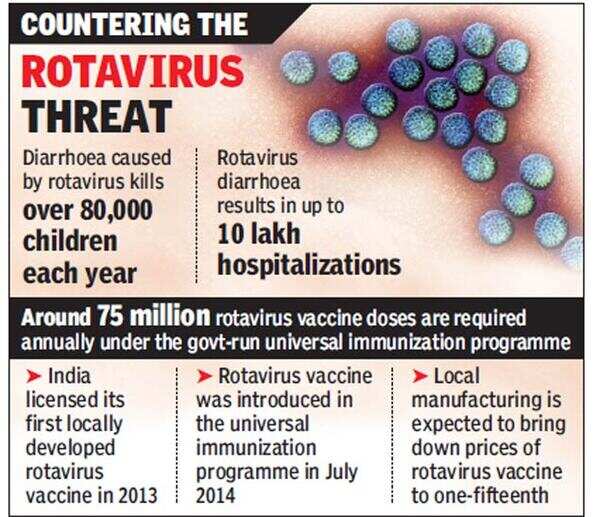 India to have locallymade low cost rotavirus vaccine this year India News Times of India