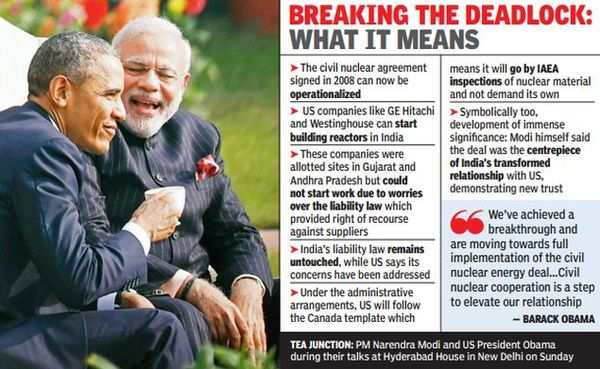 India, US Reach Nuclear Deal; Obama Uses Executive Powers To Waive ...