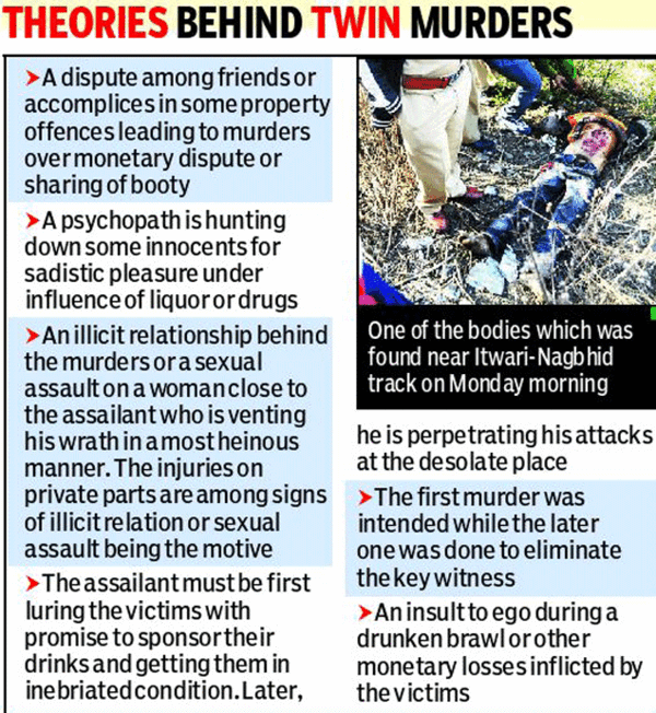 Bodies with multiple stab wounds puzzle Nagpur cops Nagpur News