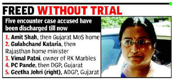 CBI court drops charges against Geetha Johri | India News - Times of India