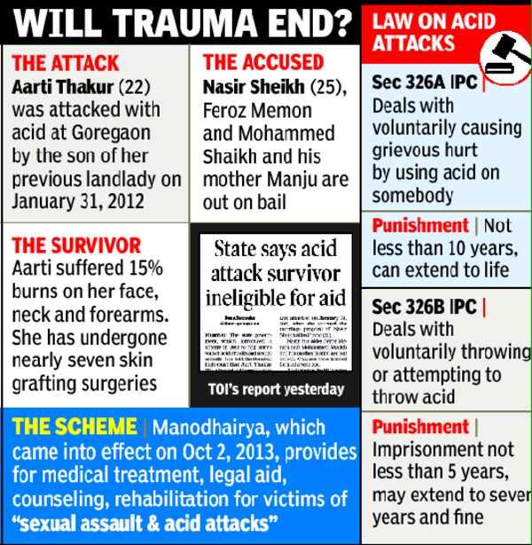 HC says no cut-off date for aid to acid attack survivors | Mumbai News ...