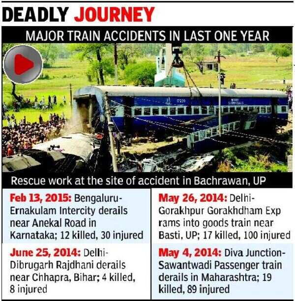 UP train tragedy snatches 3 artistes of a family | India News - Times ...