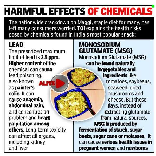 Msg shop in maggi