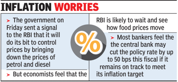 RBI Unlikely To Cut Rates: Bankers - Times Of India