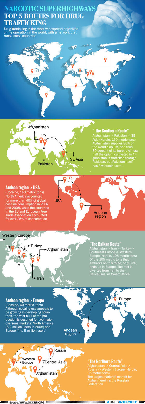 Top 5 routes for drug trafficking - Times of India
