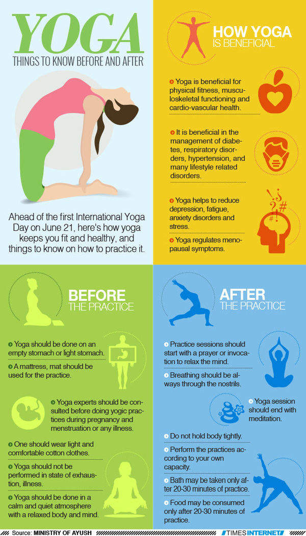 Yoga dos and don'ts - Times of India