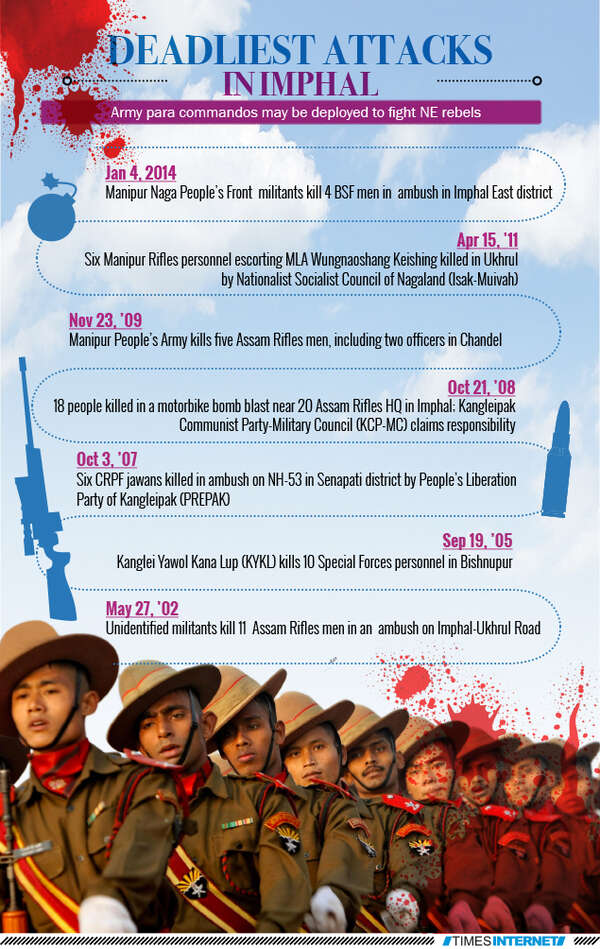 Deadliest attacks in Imphal - Times of India
