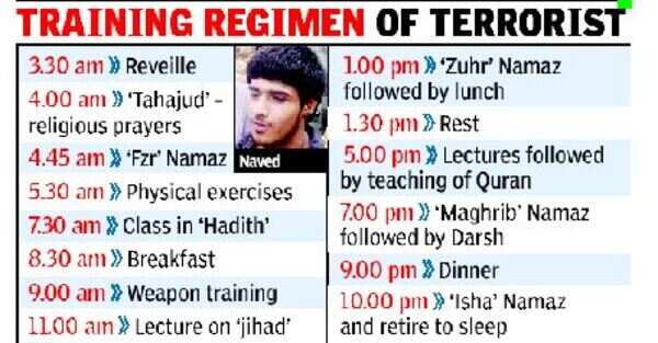In Pak, Naved earned Rs 10 thousand a month before turning jihadi ...