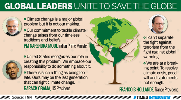 PM Modi, Barack Obama agree growth, climate protection must go 'hand in ...