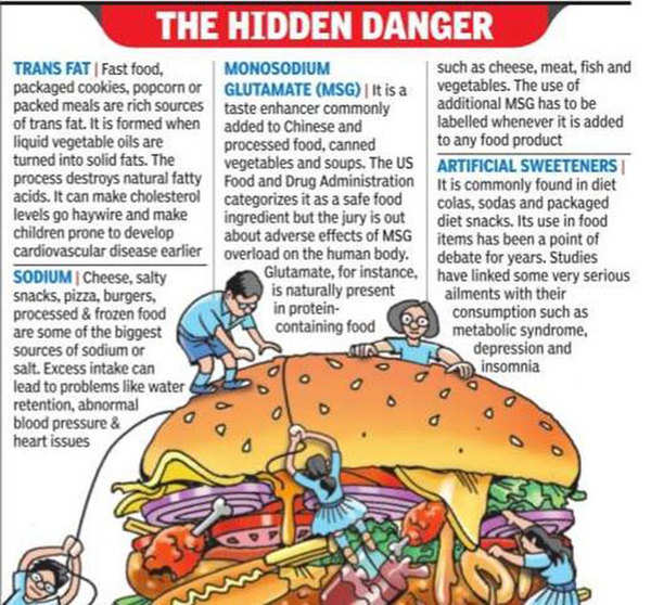 fast food harmful for health essay