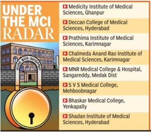 MCI pulls up 10 medical colleges for 'deficiencies' | Hyderabad News ...