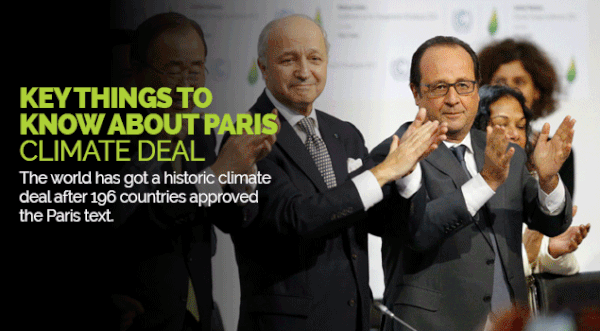 Paris climate deal: Key things to know - Times of India