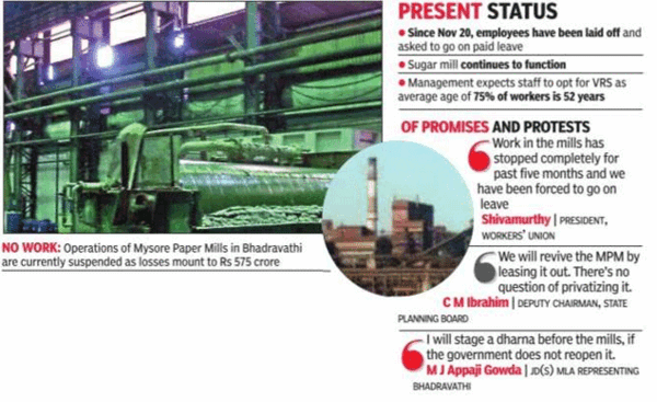 Logotipo De Mpm Bhadravathi Mysore Paper Mills' Plea To Operate A