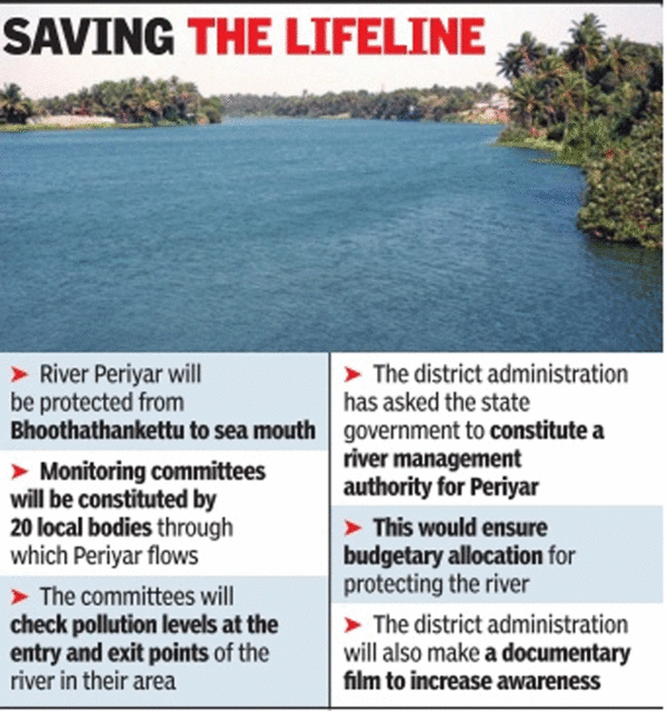 Pollution watch: Project planned to save Periyar | Kochi News - Times ...