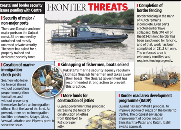 Border areas on alert after Pathankot attack | Ahmedabad News - Times ...