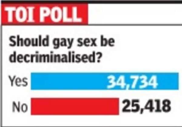 Sc Holds Out Hope Will Hear Final Plea To Legalise Gay Sex India