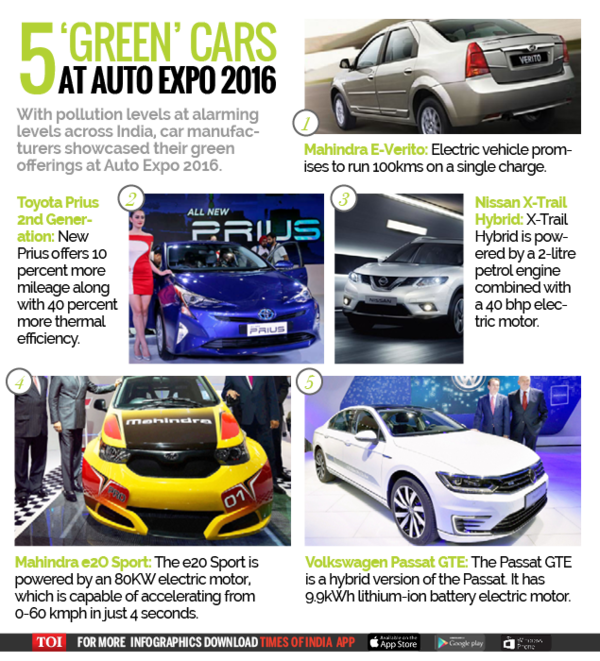 Auto Expo 2016 Top five ‘green’ cars Times of India