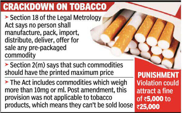 State asks manufacturers to stop sale of loose cigarettes, bidis | Mumbai  News