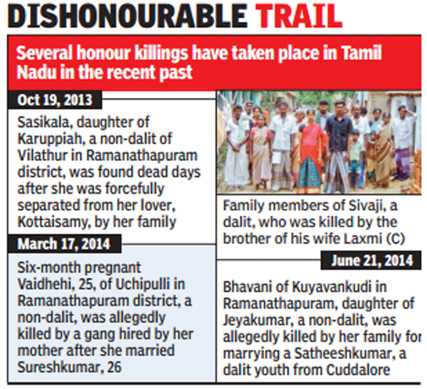 81 honour killings in 3 years, 0 conviction | Madurai News - Times of India