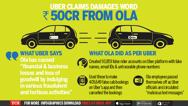 ola-uber-Infographic-TOI