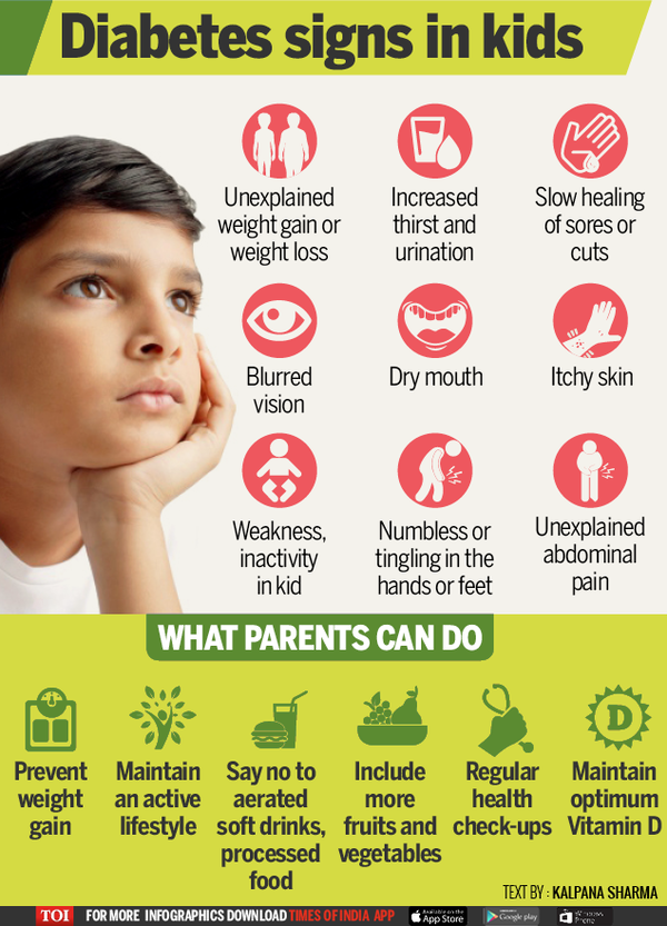 Your child might be a diabetic! - Times of India