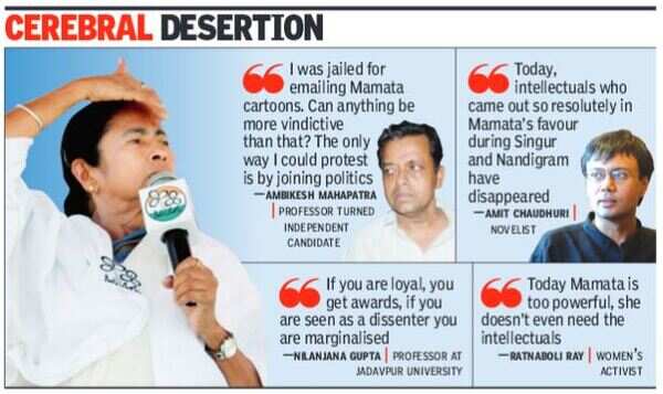 mamta
