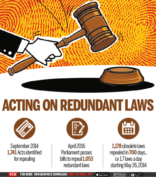 Govt gets rid of redundant laws | India News - Times of India