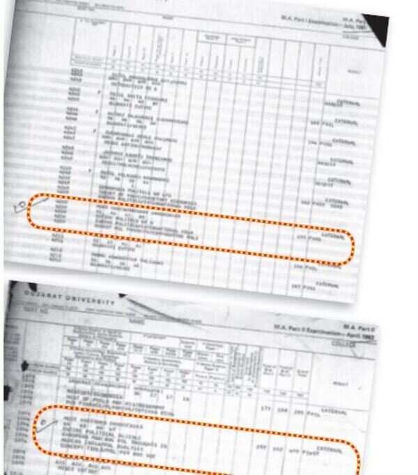 Marksheet